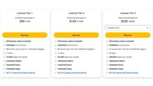 Activepieces. Pricing table