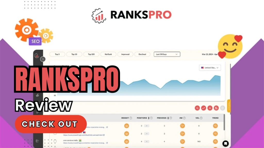 RanksPro Review 2024 | Ultimate SEO Tool for Marketers