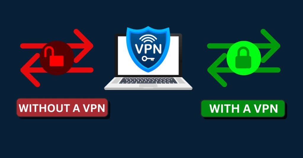 Showing how a VPN is working in infographic