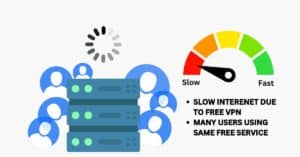 Slow interenet due to free vpn