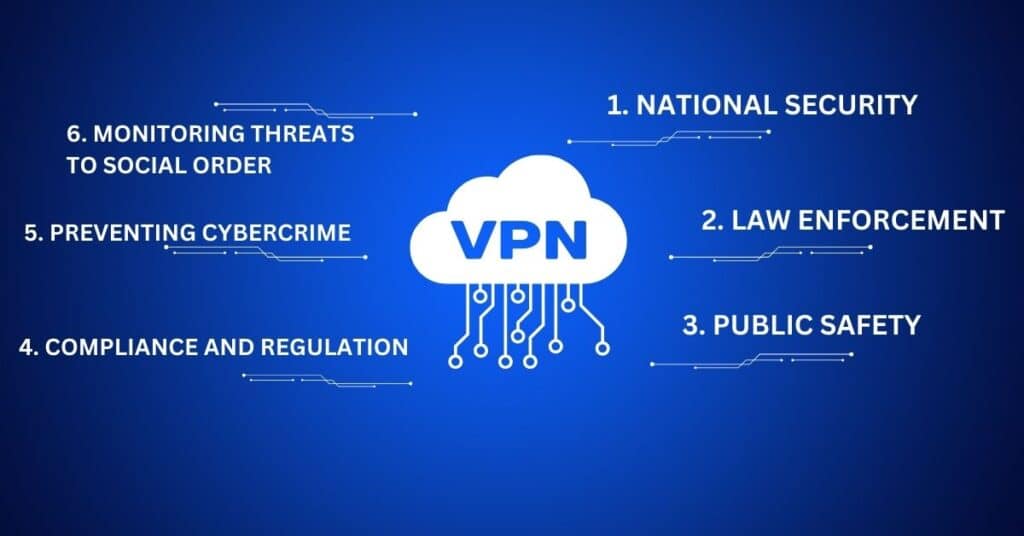 Illustration of Online Privacy and Cybersecurity